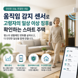 고령자 움직임 감지 센서와 스마트 주택 생활패턴 확인